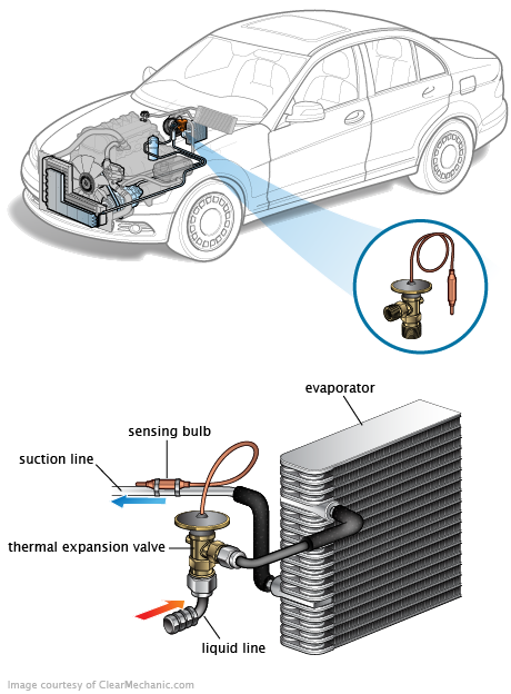 See P2070 repair manual